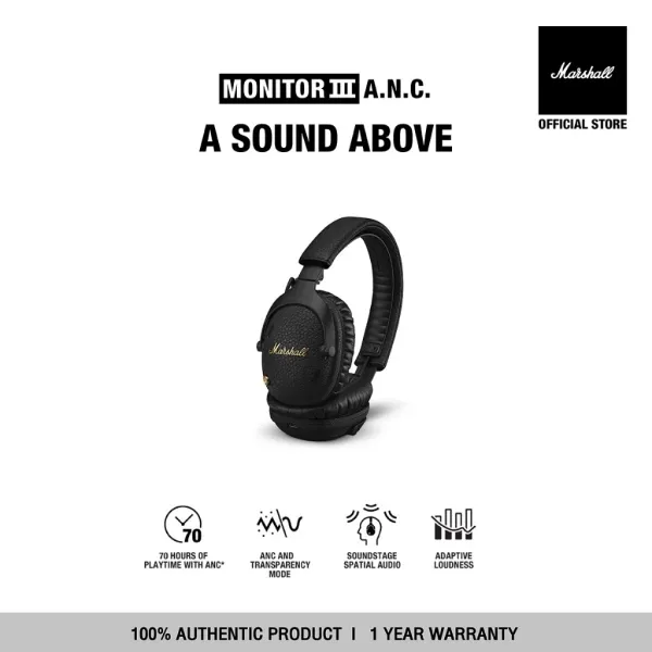 รีวิว Marshall Monitor III ANC