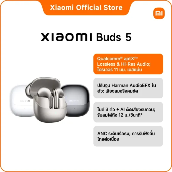 รีวิว Xiaomi Buds 5